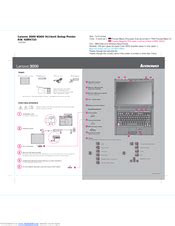 Lenovo 0769-AVU Manual pdf